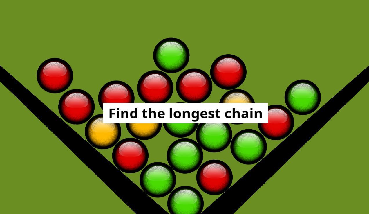 chains2.PNG