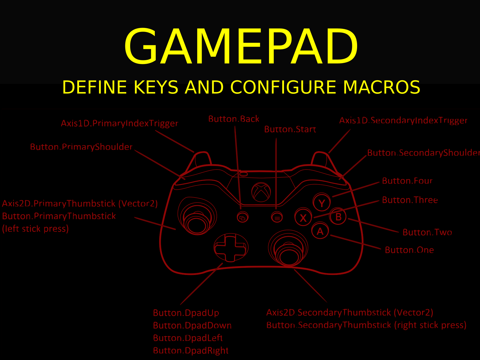 settings_menu_control_gamepad.png