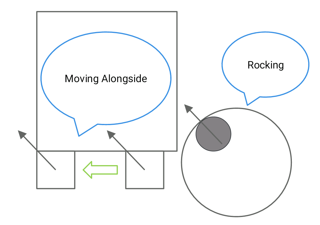 sketch map