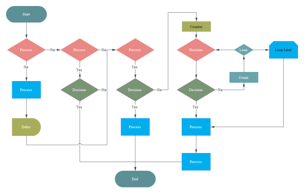 program-flowchart.png