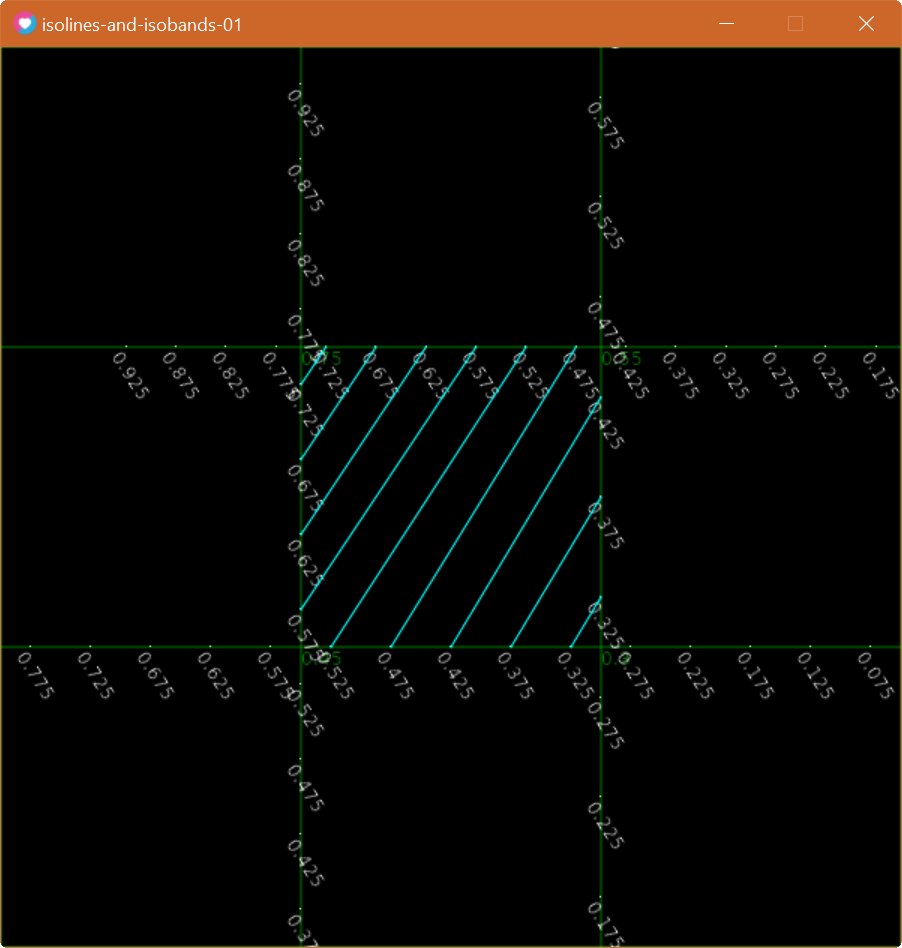 2021-01-20T22_01_26-isolines-and-isobands-01.png