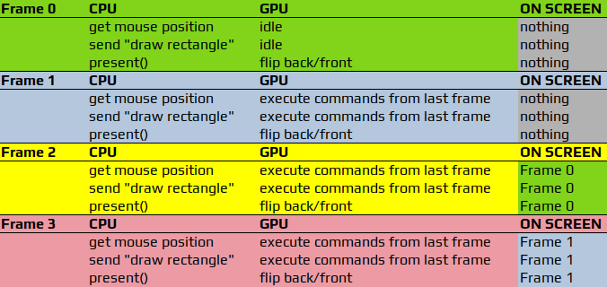 gpu_pipeline.png