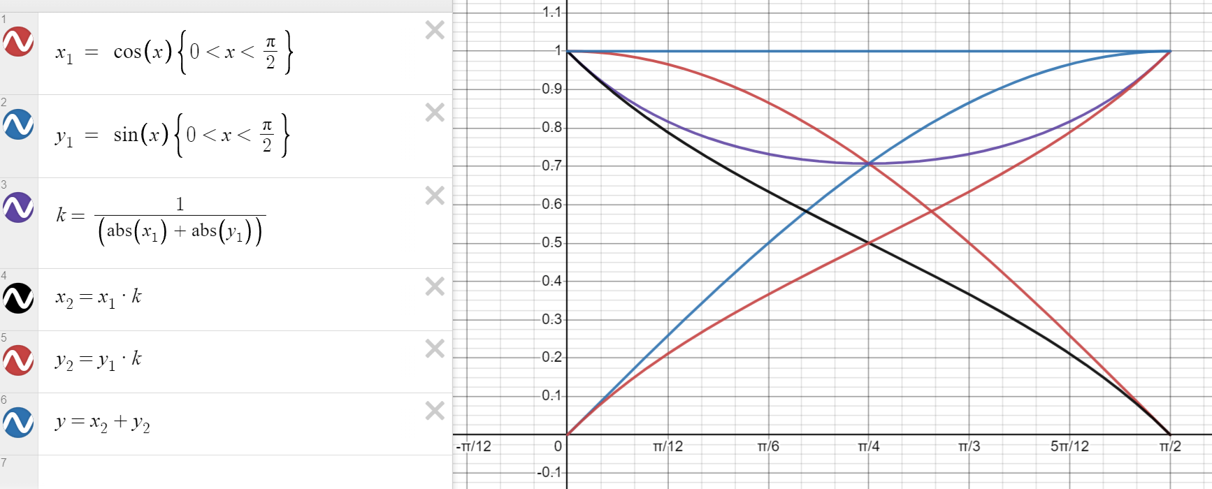 2023-03-31T14_27_12-Desmos _ Grafik-Rechner.png